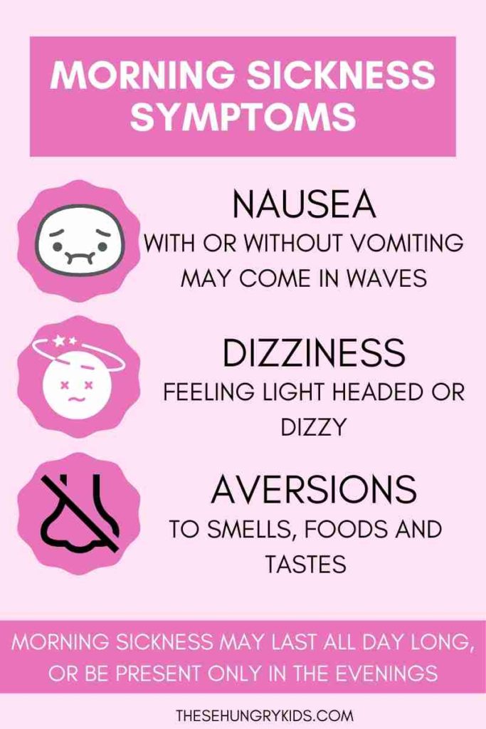 SYMPTOMS OF MORNING SICKNESS INFOGRAPHIC