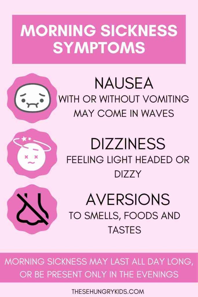 morning sickness symptoms